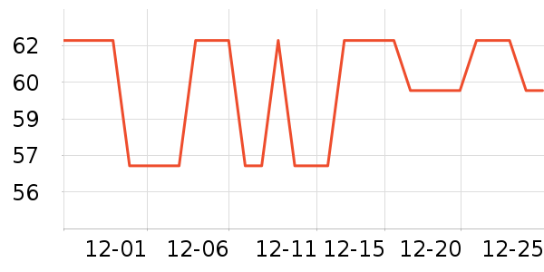 ���·���������ʷ�۸�