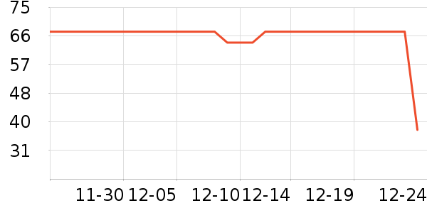 �Ž��׿�/�������ʷ�۸�