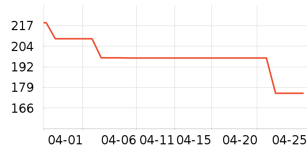 ��ͯ��Ь/ɳ̲Ь��ʷ�۸�