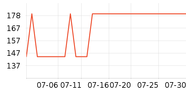 ����ȹ����ʷ�۸�