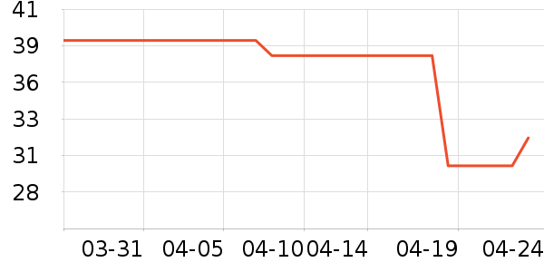 Ůʿ�ڿ���ʷ�۸�