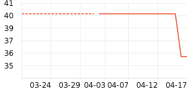 Ůʿ�ڿ���ʷ�۸�