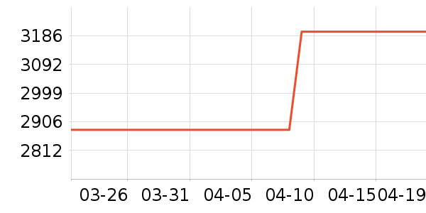 �����˶�Ь��ʷ�۸�