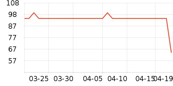 OPPO����������ʷ�۸�