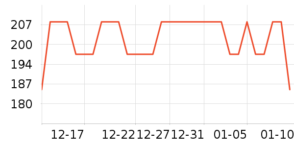 ��ϫŮʽë����ʷ�۸�