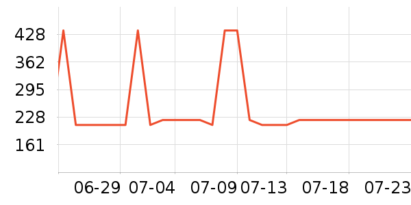 �����Ůʿ��Ь��ʷ�۸�