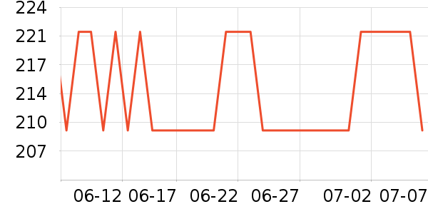 �����Ůʿ��Ь��ʷ�۸�