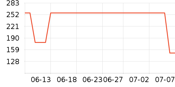 �����Ůʿ��Ь��ʷ�۸�