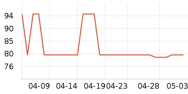 �����˶�Ь��ʷ�۸�