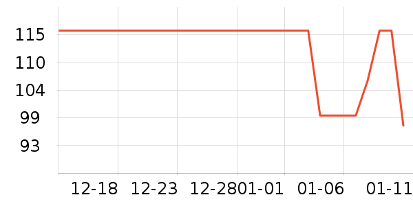 �����Ůʿ����Ь��ʷ�۸�