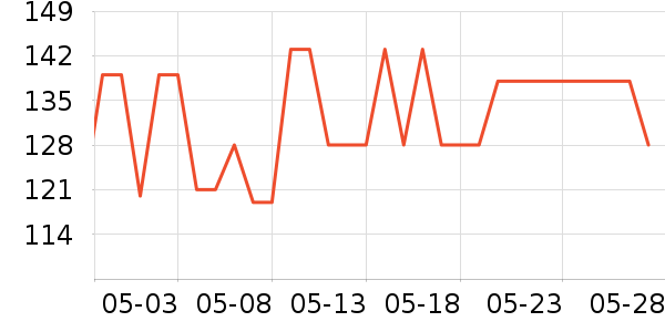 �����÷�ɹ˪��ʷ�۸�