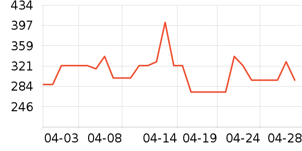 ��������Һ��˪��ʷ�۸�