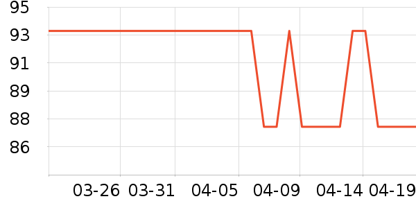 ��ά˹Ůʽţ�п�/���п�/�̿���ʷ�۸�