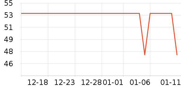 ��ά˹Ůʽţ�п�/���п�/�̿���ʷ�۸�