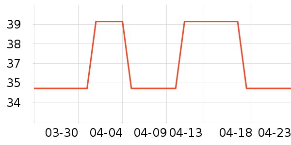 ŮʽT����ʷ�۸�