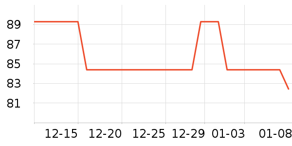 ��ά˹Ůʽţ�п�/���п�/�̿���ʷ�۸�