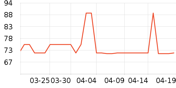 ��ά˹Ůʽţ�п�/���п�/�̿���ʷ�۸�