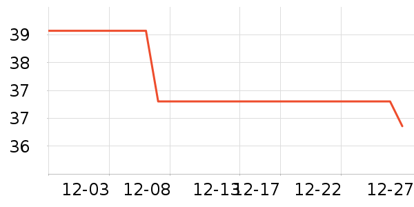 ��ά˹��׿�/�������ʷ�۸�