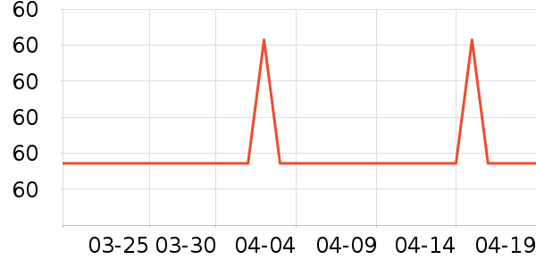 ��ά˹Ůʽţ�п�/���п�/�̿���ʷ�۸�