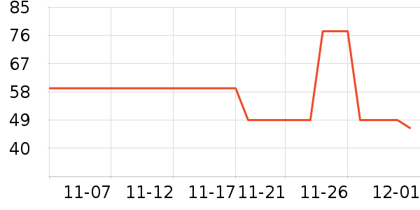 ά˹Ůʽţп/п/̿ʷ۸