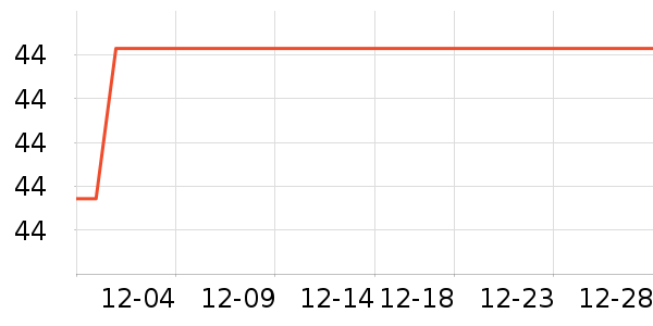 ��ά˹ȹ����ʷ�۸�