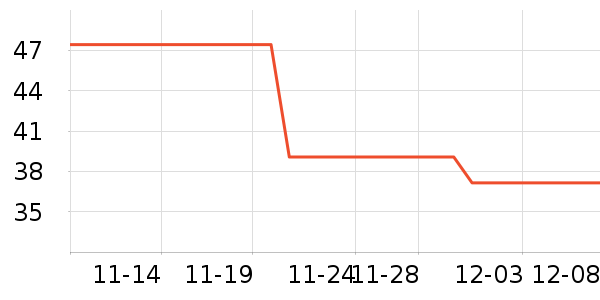 ά˹Ůʽţп/п/̿ʷ۸