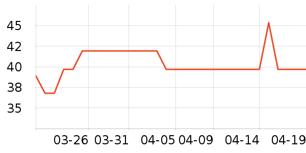 ��ά˹Ůʽţ�п�/���п�/�̿���ʷ�۸�