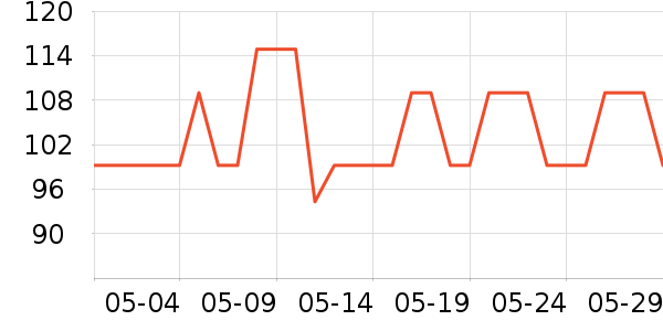 ���˱��ݻ�����װ��ʷ�۸�