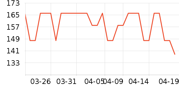 ��ľ/ƴ����ʷ�۸�