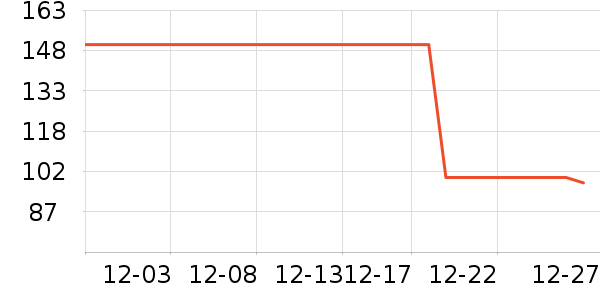 HAVVA���������ʷ�۸�