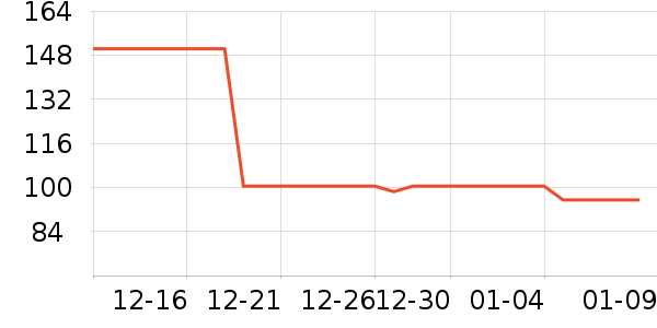 HAVVA���������ʷ�۸�