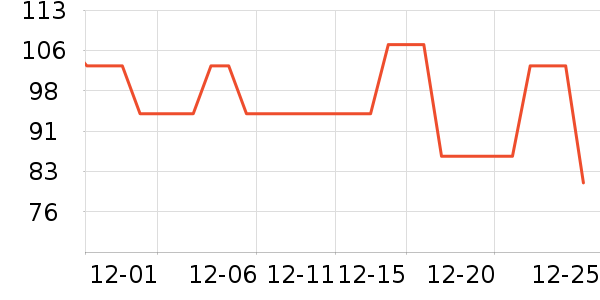 �ŷ�������ױ������ʷ�۸�