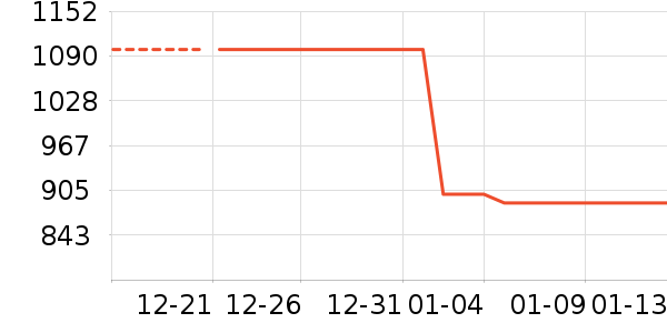 ��צ�˶�װ��ʷ�۸�