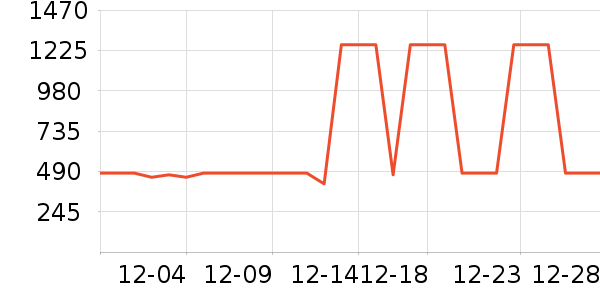 ��צ�����װ��ʷ�۸�