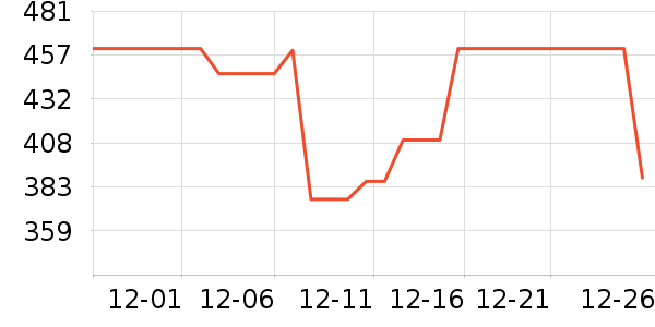 ά����/������/����п����ʷ�۸�