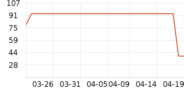 ȹ����ʷ�۸�