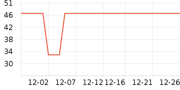 ASKjunior��ͯ������ʷ�۸�