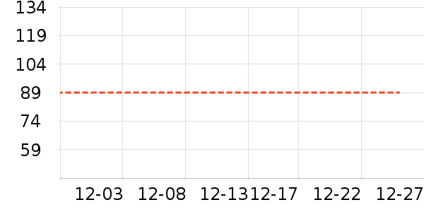 ��ͯ����/������ʷ�۸�