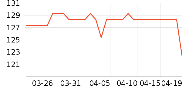 �ﱦ����ʪ��ʷ�۸�