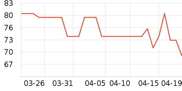 �ﱦ����ʪ��ʷ�۸�