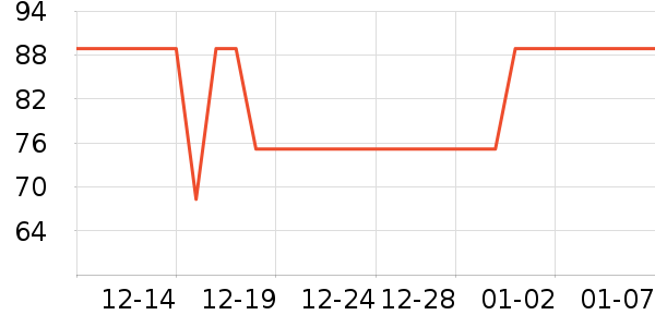 �ﱦ����ʪ��ʷ�۸�