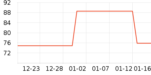 �ﱦ����ʪ��ʷ�۸�