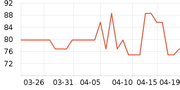 �ﱦ����ʪ��ʷ�۸�