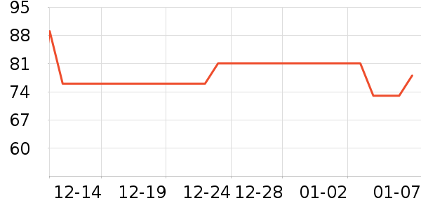 �ﱦ����ʪ��ʷ�۸�