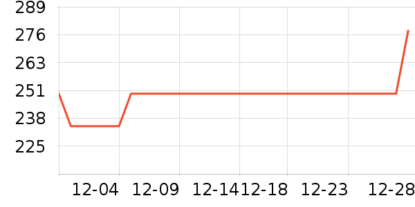 Ůʽţ�п�/���п�/�̿���ʷ�۸�