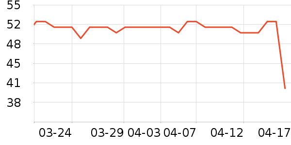 ����ë��/ԡ��/ԡ����ʷ�۸�