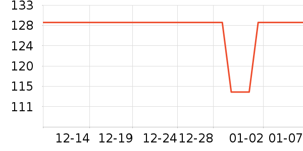 ��豳�����ʷ�۸�