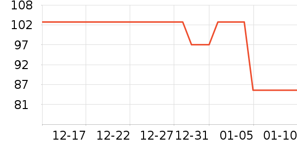 ��豱���/������ʷ�۸�