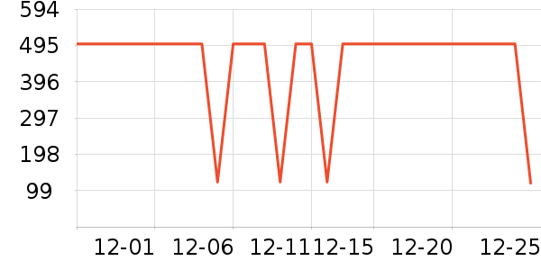 ��豼п���ʷ�۸�