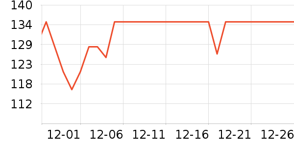 ��豶�ͯ���޷���ʷ�۸�